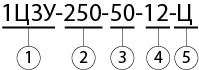 обозначение редуктора 1Ц3У-250
